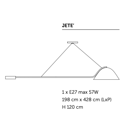 jetè